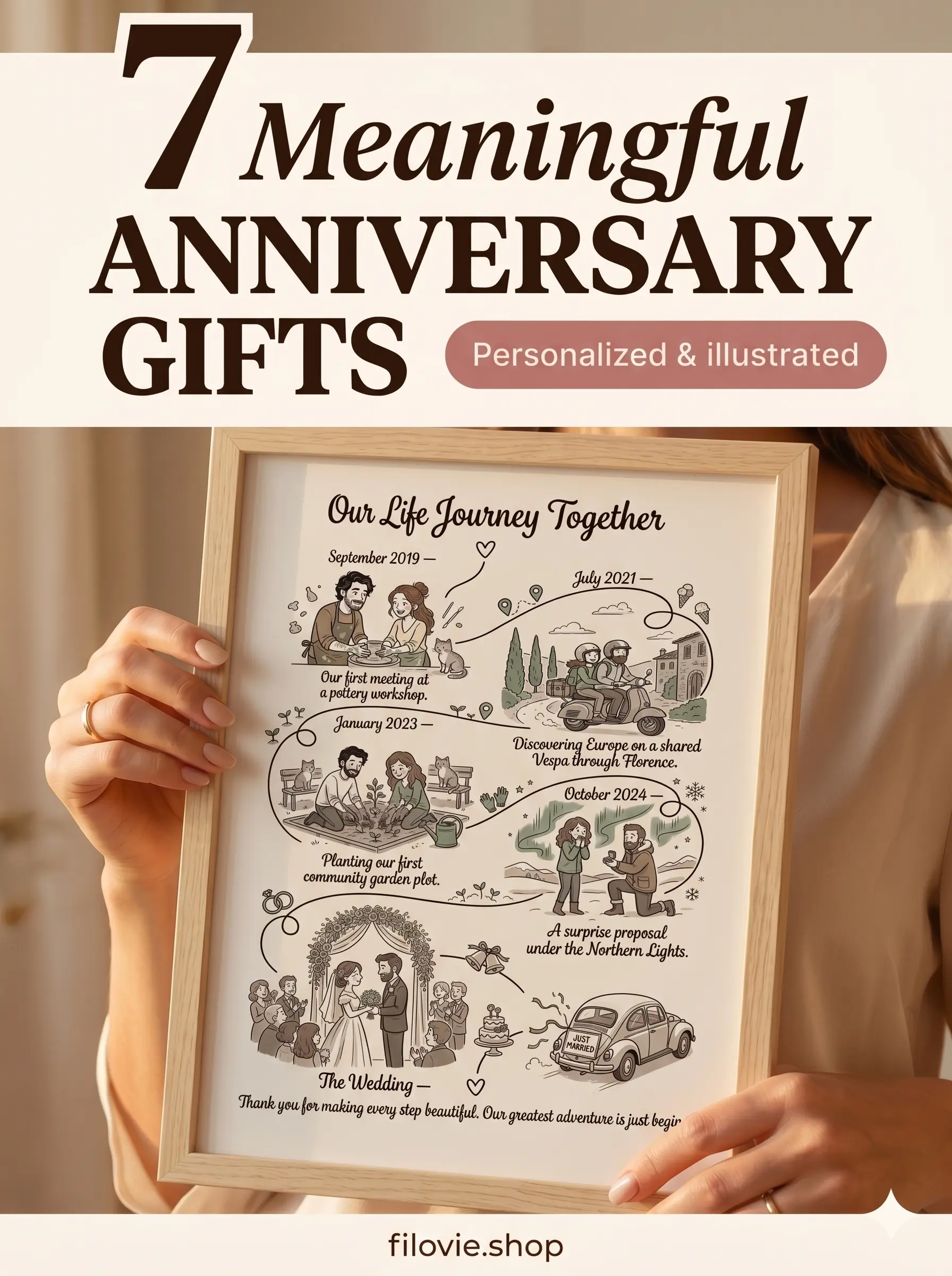 Personalized Anniversary Gift Ideas That Tell Your Story